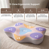 CloudContour Pillow - Ergonomic Memory Foam Contour Pillow