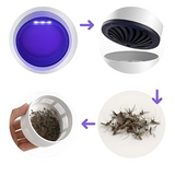 UV Insect Killer Lamp - Quiet Electric Mosquito Trap